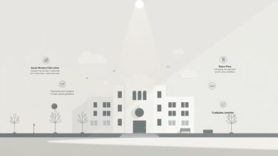 وظائف وزارة التعليم